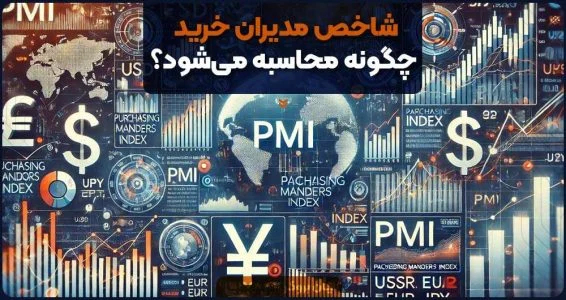 شاخص مدیران خرید چگونه محاسبه میشود؟