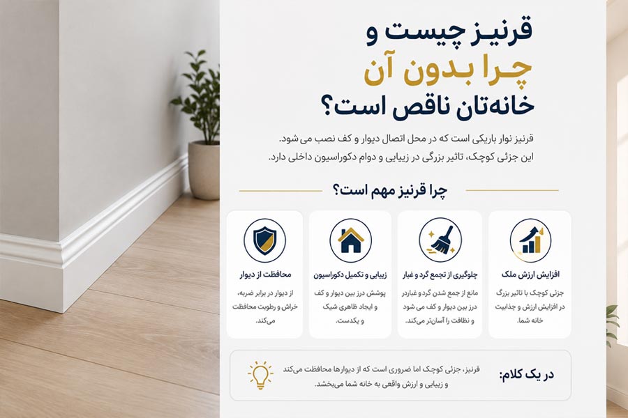 قرنیز چیست و چرا بدون آن خانه‌تان ناقص است؟ (مزایا + انواع به زبان ساده)