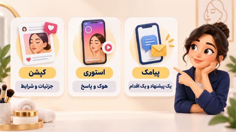متن را برای هر کانال تنظیم کنید